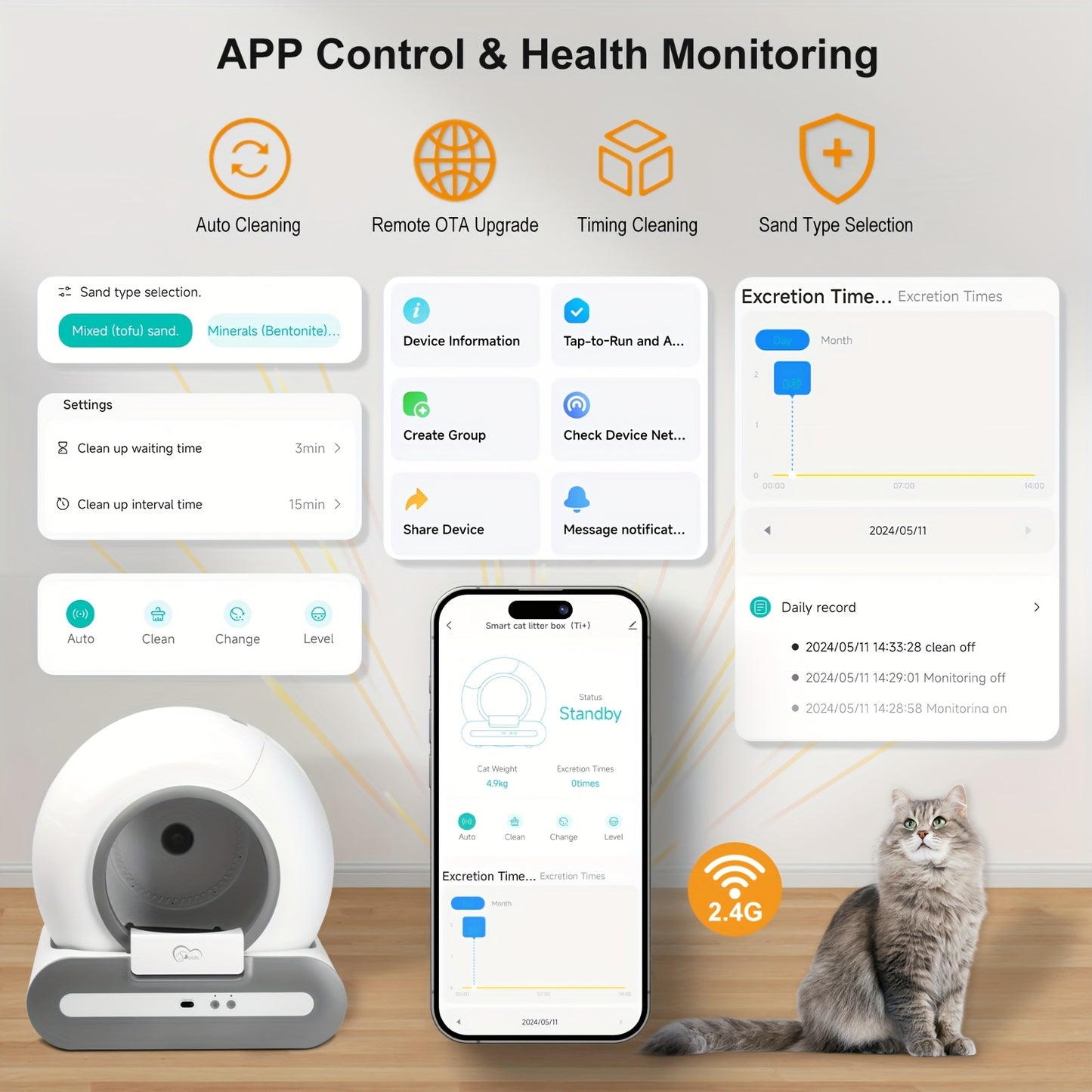 DOEL Smart Self-Cleaning Automatic Cat Litter Box with App Control, 2.4G WiFi, Large 65L Capacity, Litter Mat & Trash Bags Included, Infrared & Gravity Sensors, Quiet Operation, Odor Control System, Compatible with Clumping & Mineral Cat Litter for Cats u