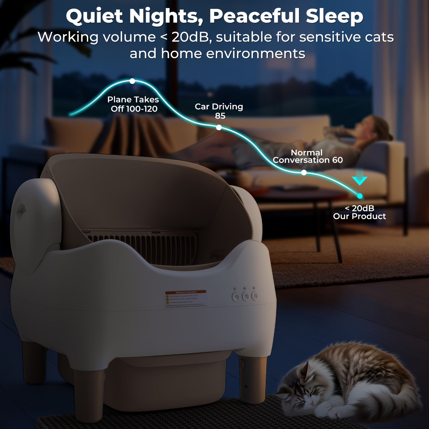 Self Cleaning Cat Litter Box With Garbage Bags - Extra Large Automatic Litter Box For Multiple Cats With Mat - Odor-Free Waste Disposal Litter Robot With App Control Ambient Light