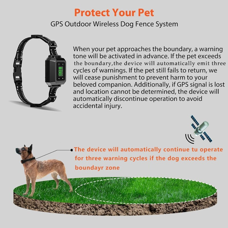 GPS Wirel Dog Fence SystemGPS Outdoor Wirel Dog Fence Radius 30999 Yards 20110 Pounds Adjustable Rechargeable LongLasting Battery Static Shock + Vibration