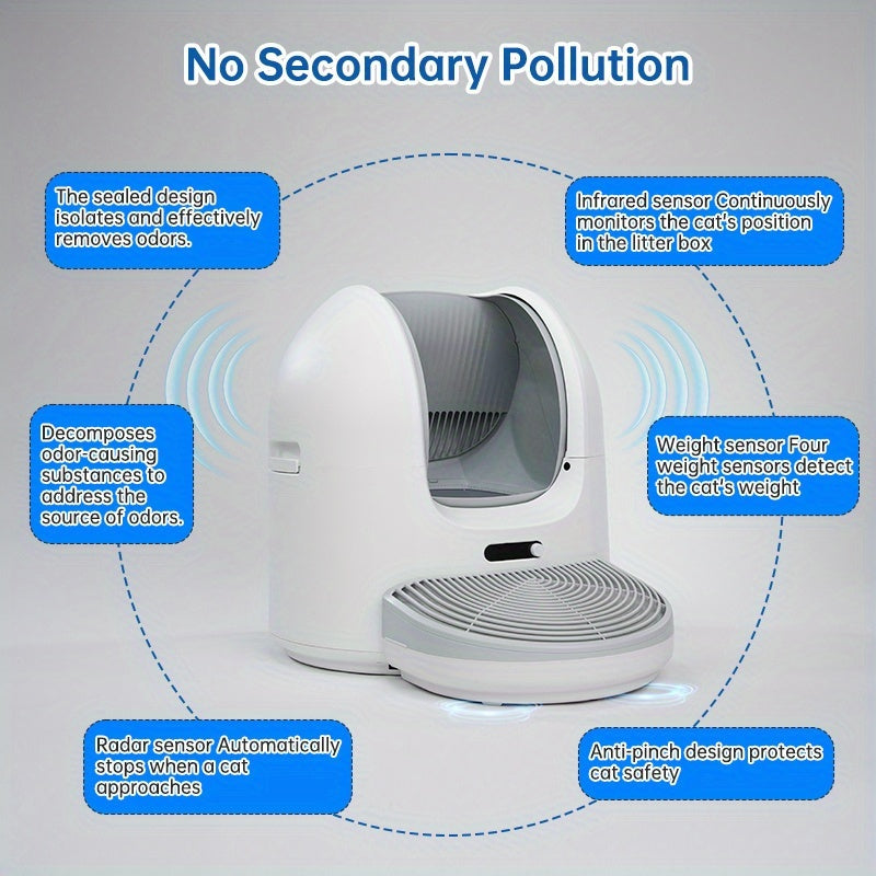 Automatic Cleaning Cat Litter Box, Intelligent Electric Cleaning Large Opening APP Control Smart Cat Litter Box, 1pc Cat Litter Mat, Deodorizing And Anti-pinch Cat Litter Box, With Garbage Bag And Sand Control Table, Suitable For 1-2 Cats, Without Battery