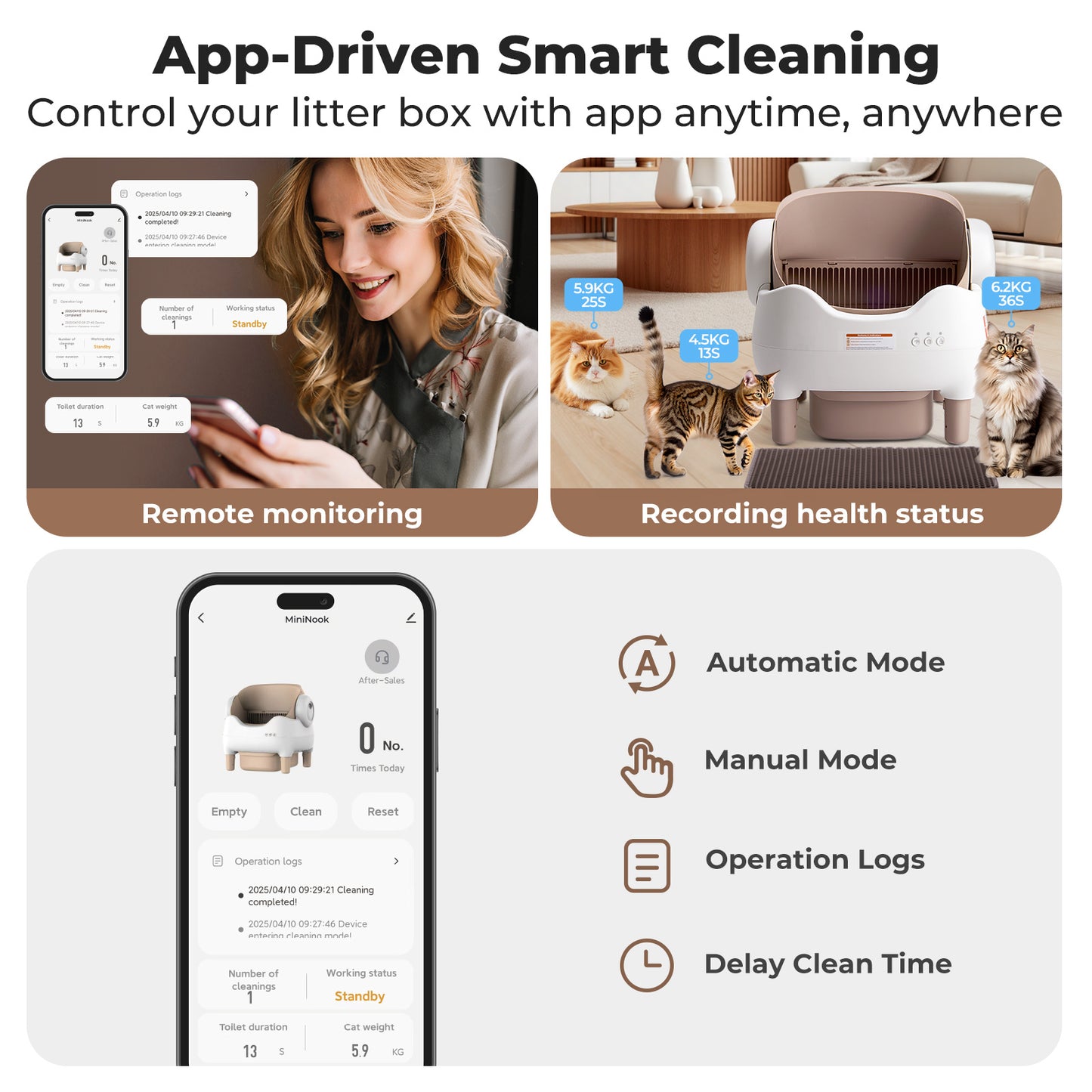 Extra-Large Smart Self-Cleaning Cat Litter Box with App Control & Automatic Scooper - 3.43 Gallon Large Capacity, 14-Day Hands-Free Operation, Odor Eliminating System, 2.4G WiFi Connected, Modern Design for Multi-Cat Households & Busy Pet Owners, Compatib