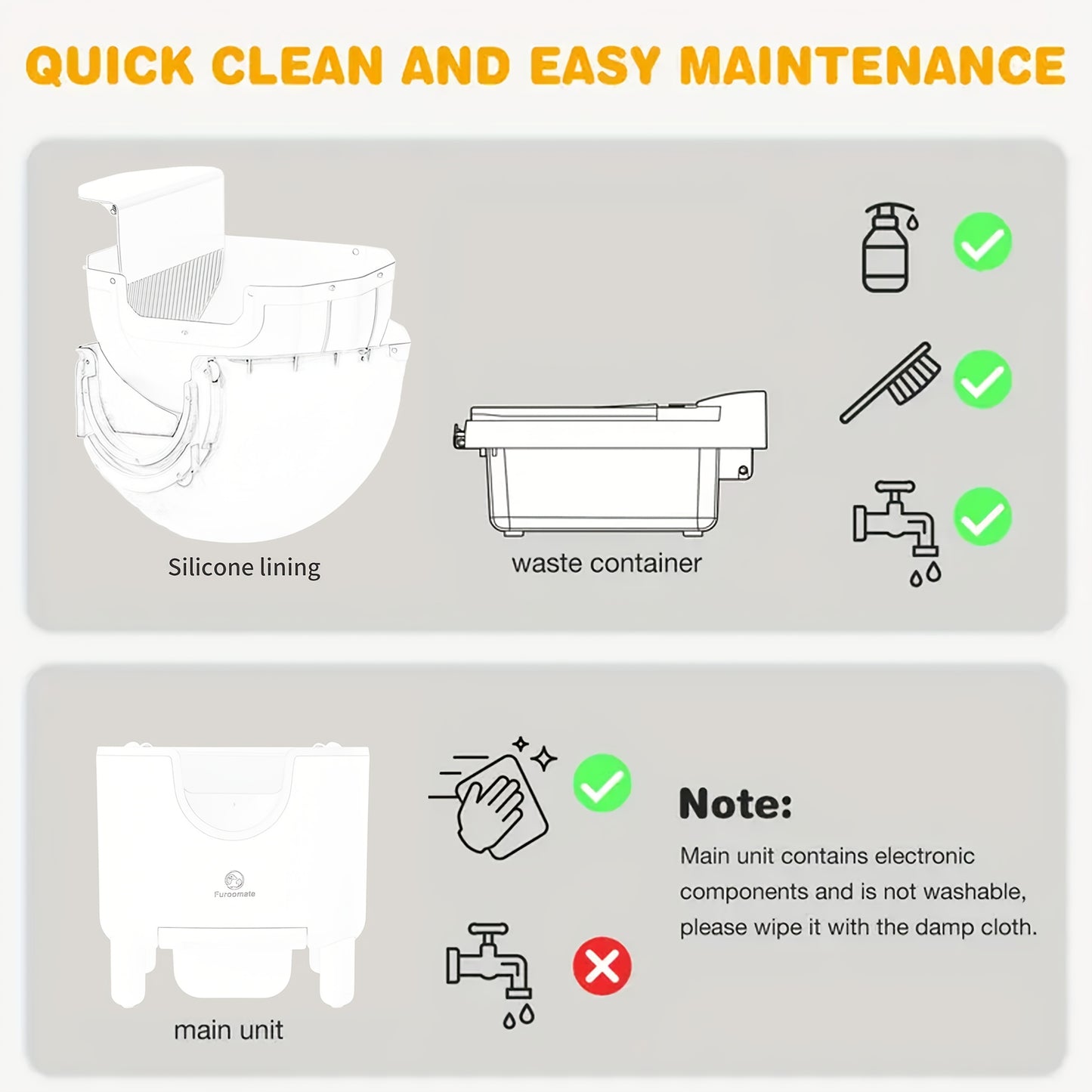 1pc Furoomate Self-Cleaning Litter Box, Open-Top Automatic Cat Litter Box, Easy Maintenance, With Built-in Safety Features And Odor Control Christmas Cat Toys For Indoor Cats, Without Battery