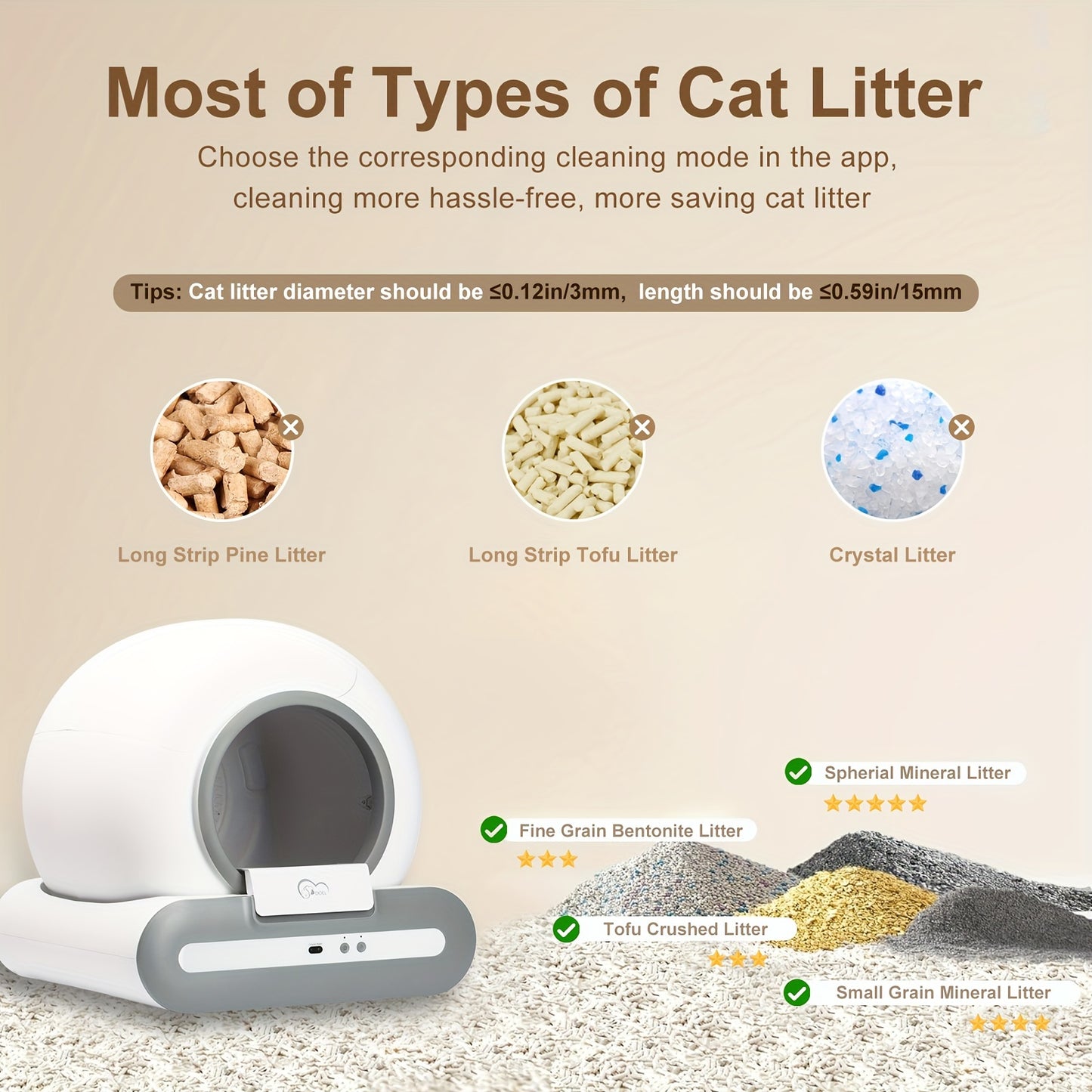 DOEL Smart Self-Cleaning Automatic Cat Litter Box with App Control, 2.4G WiFi, Large 65L Capacity, Litter Mat & Trash Bags Included, Infrared & Gravity Sensors, Quiet Operation, Odor Control System, Compatible with Clumping & Mineral Cat Litter for Cats u